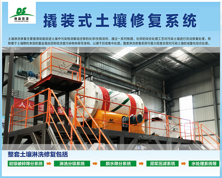 轉場靈活是撬裝式土壤修復裝備的一大優(yōu)勢！