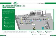 是時候為大宗固體廢棄物資源化利用尋找新出路了！