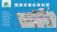 關于陶粒的分類，你知多少？