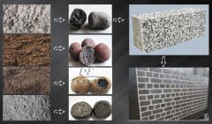 除了建造“海綿城市”，陶粒還有哪些妙用？