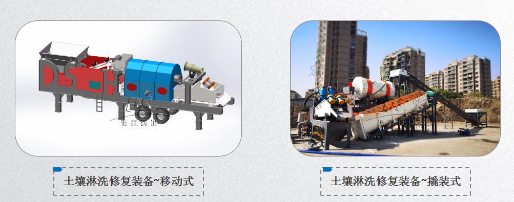 土壤淋洗修復技術